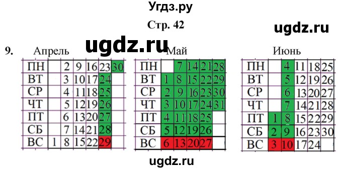 ГДЗ (Решебник) по информатике 4 класс (рабочая тетрадь Юным умникам и умницам) Холодова О.А. / часть 1. страница / 42