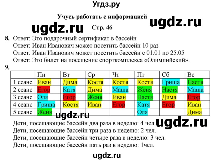ГДЗ (Решебник) по информатике 4 класс (рабочая тетрадь Юным умникам и умницам) Холодова О.А. / часть 1. страница / 46