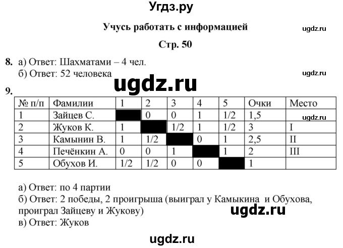 ГДЗ (Решебник) по информатике 4 класс (рабочая тетрадь Юным умникам и умницам) Холодова О.А. / часть 1. страница / 50