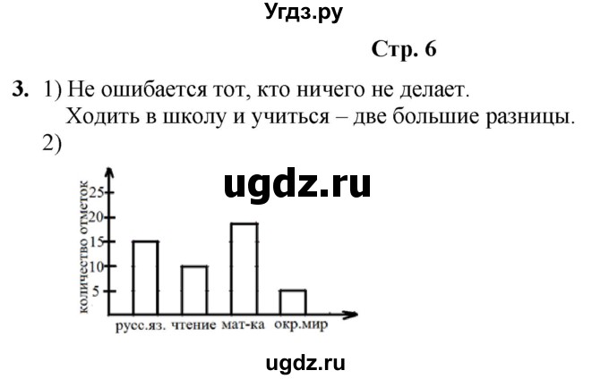 ГДЗ (Решебник) по информатике 4 класс (рабочая тетрадь Юным умникам и умницам) Холодова О.А. / часть 1. страница / 6