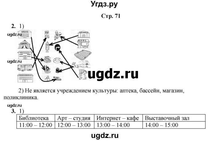 ГДЗ (Решебник) по информатике 4 класс (рабочая тетрадь Юным умникам и умницам) Холодова О.А. / часть 1. страница / 71