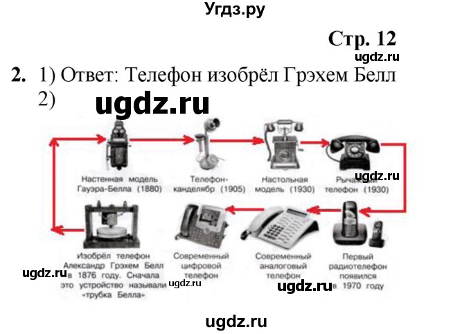 ГДЗ (Решебник) по информатике 4 класс (рабочая тетрадь Юным умникам и умницам) Холодова О.А. / часть 2. страница / 12