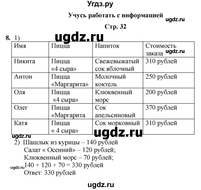 ГДЗ (Решебник) по информатике 4 класс (рабочая тетрадь Юным умникам и умницам) Холодова О.А. / часть 2. страница / 32