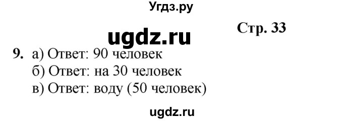 ГДЗ (Решебник) по информатике 4 класс (рабочая тетрадь Юным умникам и умницам) Холодова О.А. / часть 2. страница / 33