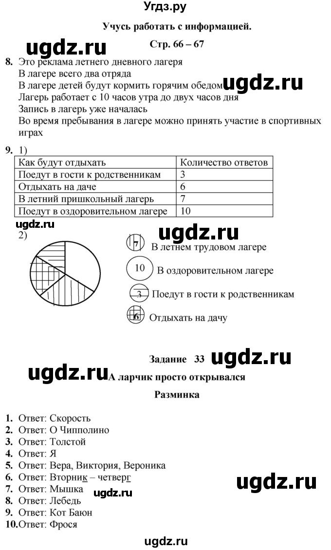 ГДЗ (Решебник) по информатике 4 класс (рабочая тетрадь Юным умникам и умницам) Холодова О.А. / часть 2. страница / 66-67