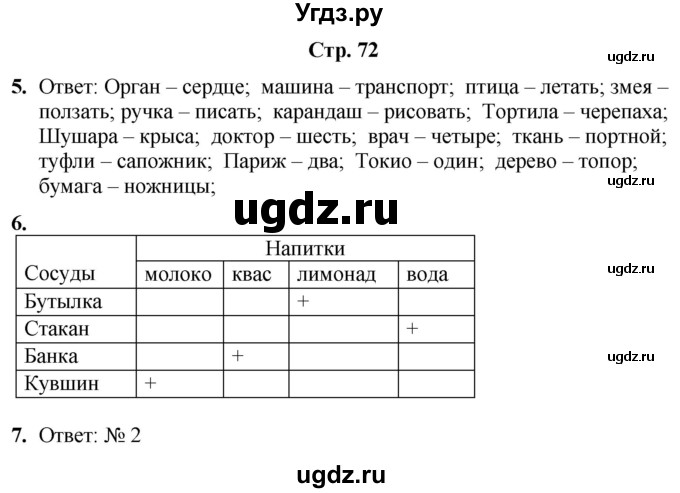 ГДЗ (Решебник) по информатике 4 класс (рабочая тетрадь Юным умникам и умницам) Холодова О.А. / часть 2. страница / 72