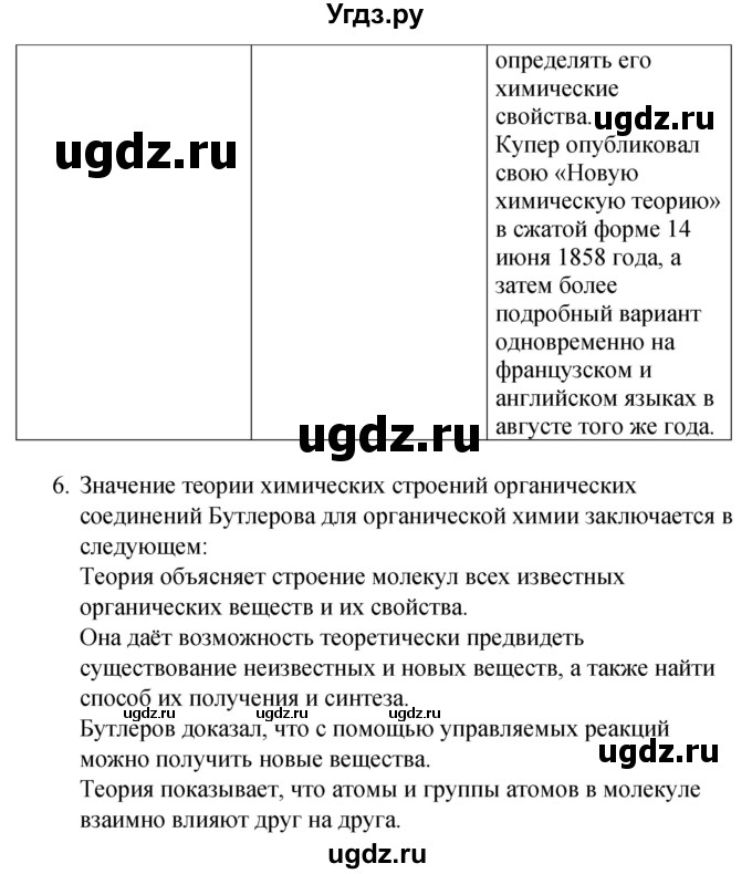 ГДЗ (Решебник) по химии 10 класс (рабочая тетрадь) Габриелян О.С. / страница / 12(продолжение 4)