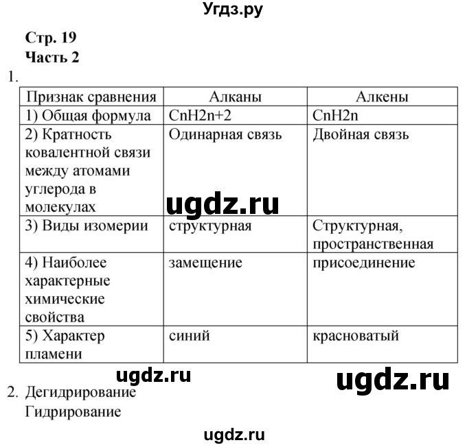 ГДЗ (Решебник) по химии 10 класс (рабочая тетрадь) Габриелян О.С. / страница / 19