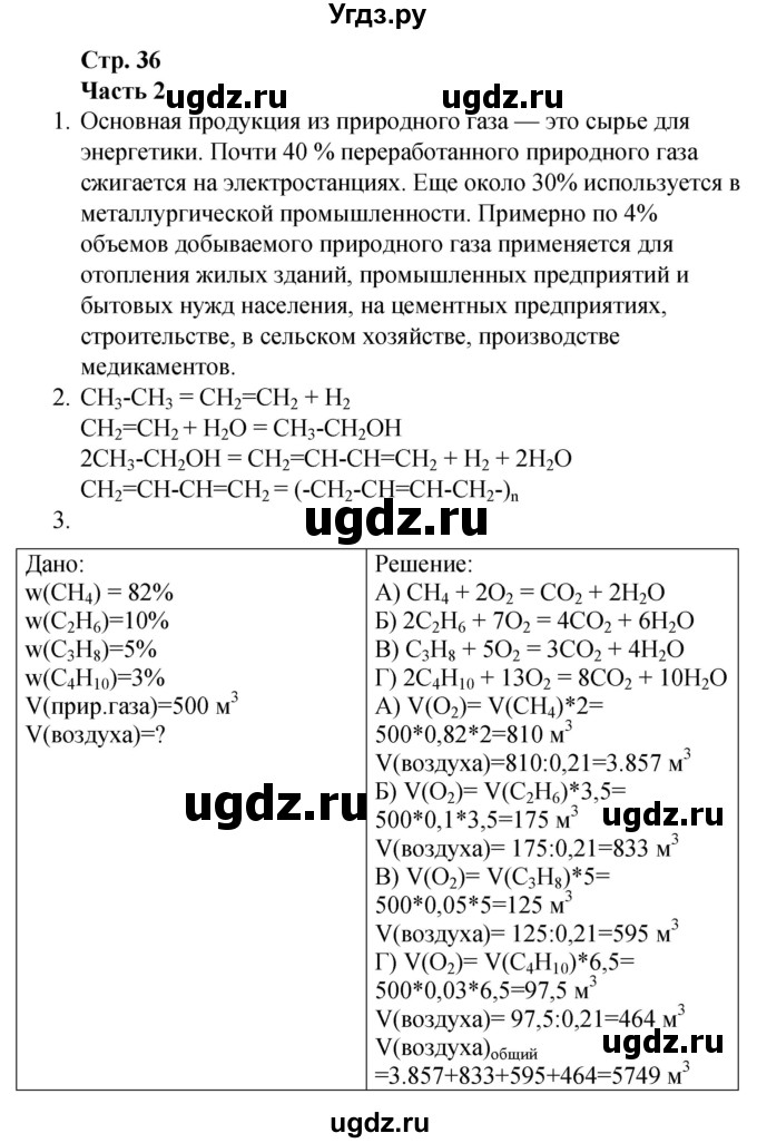 ГДЗ (Решебник) по химии 10 класс (рабочая тетрадь) Габриелян О.С. / страница / 36