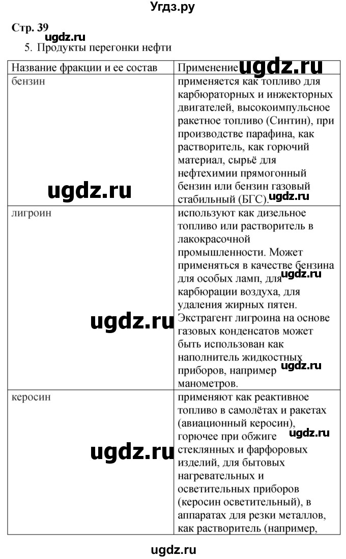 ГДЗ (Решебник) по химии 10 класс (рабочая тетрадь) Габриелян О.С. / страница / 39