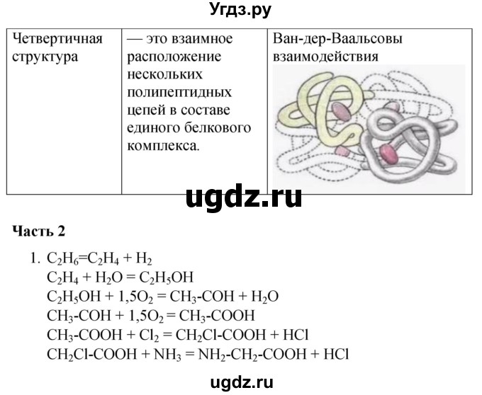 ГДЗ (Решебник) по химии 10 класс (рабочая тетрадь) Габриелян О.С. / страница / 77(продолжение 2)