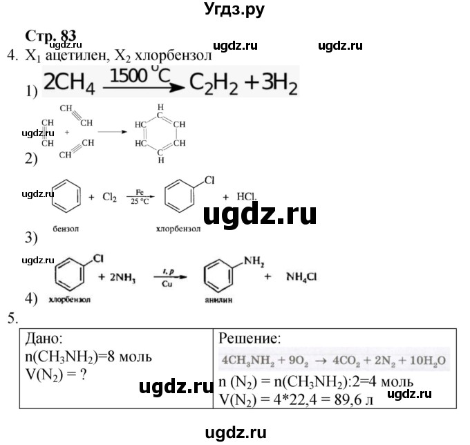 ГДЗ (Решебник) по химии 10 класс (рабочая тетрадь) Габриелян О.С. / страница / 83
