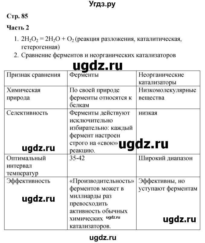 ГДЗ (Решебник) по химии 10 класс (рабочая тетрадь) Габриелян О.С. / страница / 85