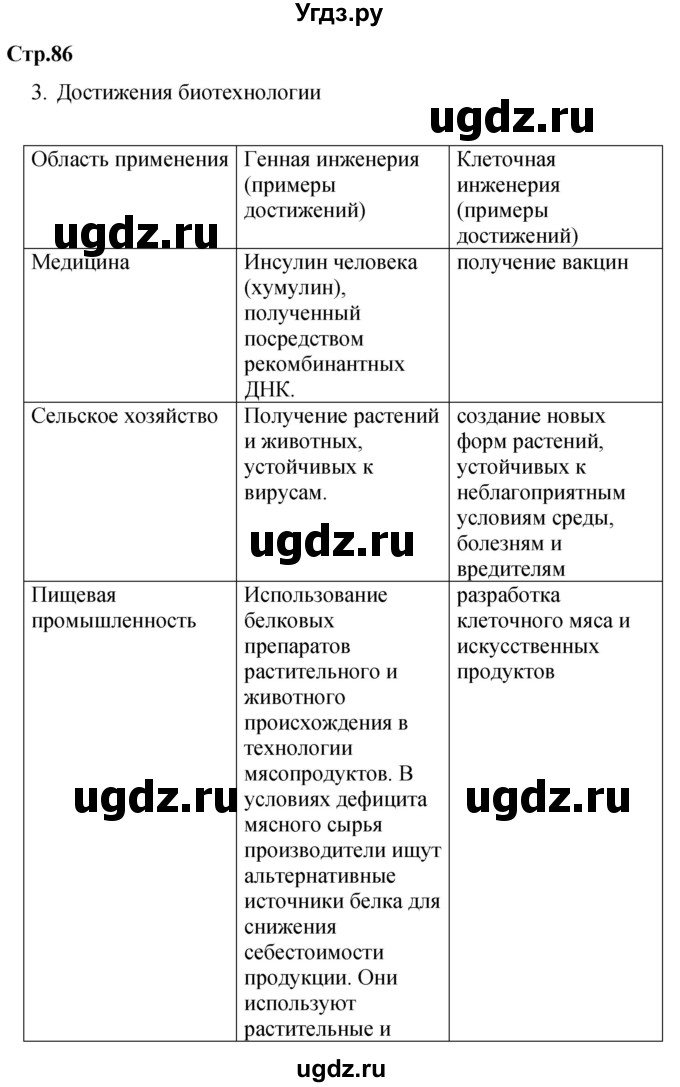 ГДЗ (Решебник) по химии 10 класс (рабочая тетрадь) Габриелян О.С. / страница / 86