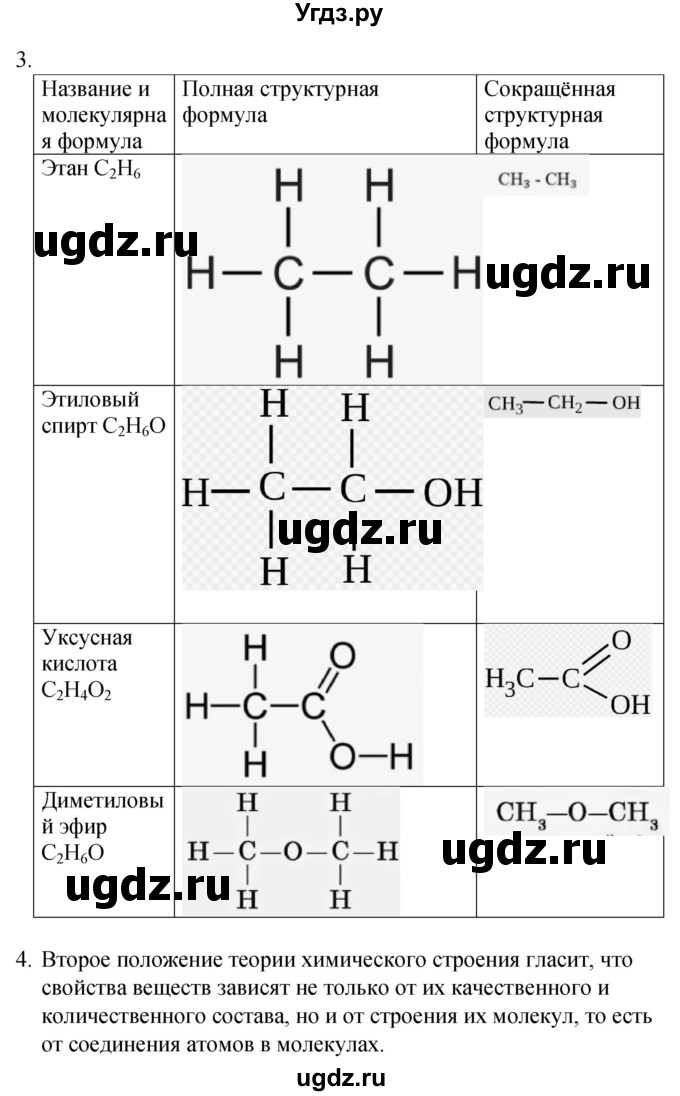 ГДЗ (Решебник) по химии 10 класс (рабочая тетрадь) Габриелян О.С. / страница / 9(продолжение 2)