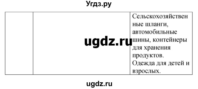 ГДЗ (Решебник) по химии 10 класс (рабочая тетрадь) Габриелян О.С. / страница / 92(продолжение 4)