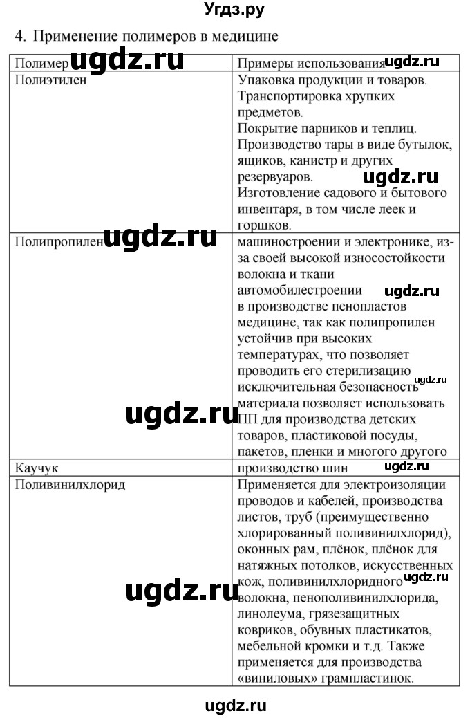 ГДЗ (Решебник) по химии 10 класс (рабочая тетрадь) Габриелян О.С. / страница / 93-94(продолжение 2)