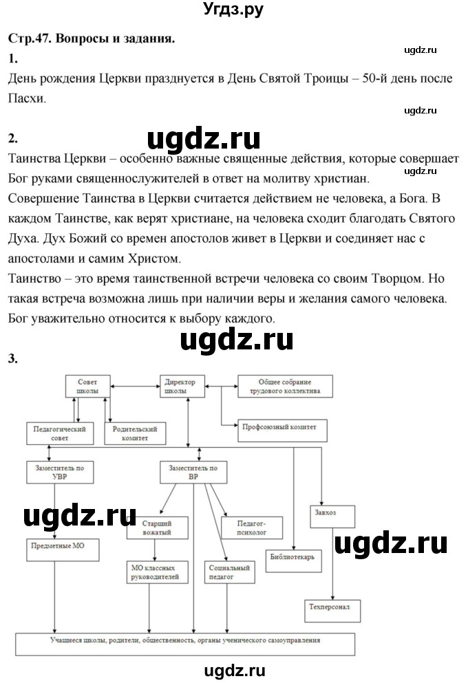 ГДЗ (Решебник) по основам культуры 4 класс (Основы православной культуры) Васильева О.Ю. / часть 2. страница / 47