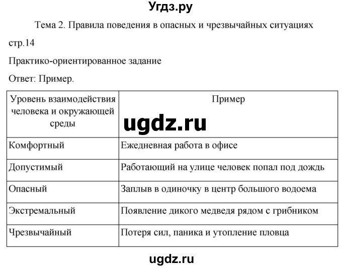ГДЗ (Решебник) по обж 8 класс Рудаков Д.П. / часть 1. страница / 14