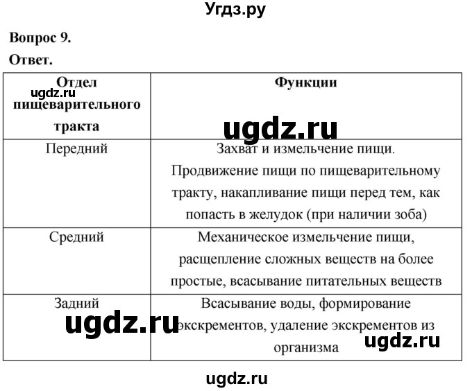 ГДЗ (Решебник) по биологии 8 класс Суматохин С.В. / часть 1 / §10 / задание / 9