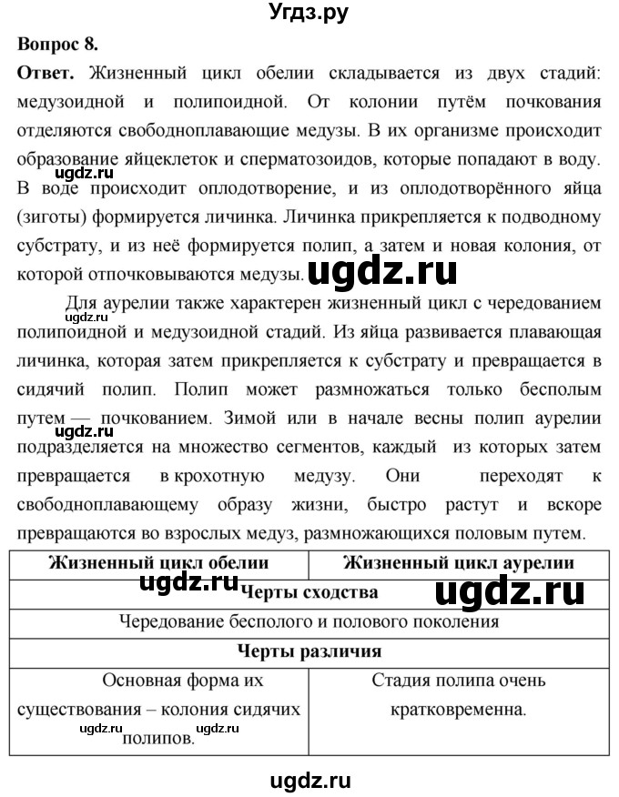 ГДЗ (Решебник) по биологии 8 класс Суматохин С.В. / часть 1 / §18 / задание / 8