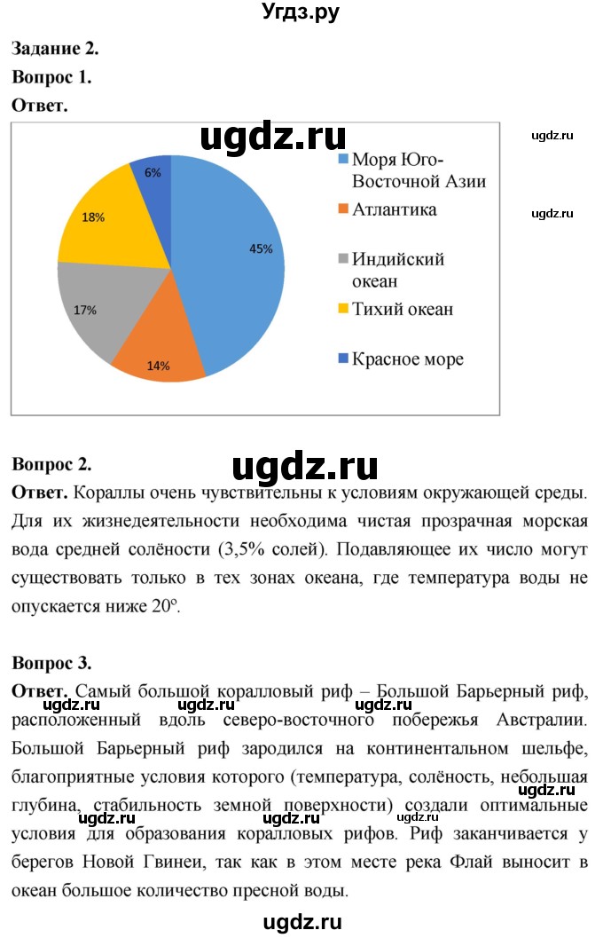 ГДЗ (Решебник) по биологии 8 класс Суматохин С.В. / часть 1 / кейс к главе 3 / 2
