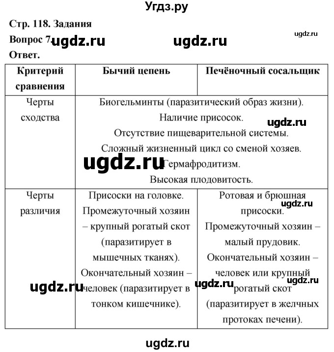 ГДЗ (Решебник) по биологии 8 класс Суматохин С.В. / часть 1 / §23 / задание / 7