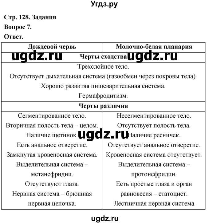 ГДЗ (Решебник) по биологии 8 класс Суматохин С.В. / часть 1 / §25 / задание / 7