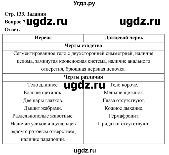 ГДЗ (Решебник) по биологии 8 класс Суматохин С.В. / часть 1 / §26 / задание / 7