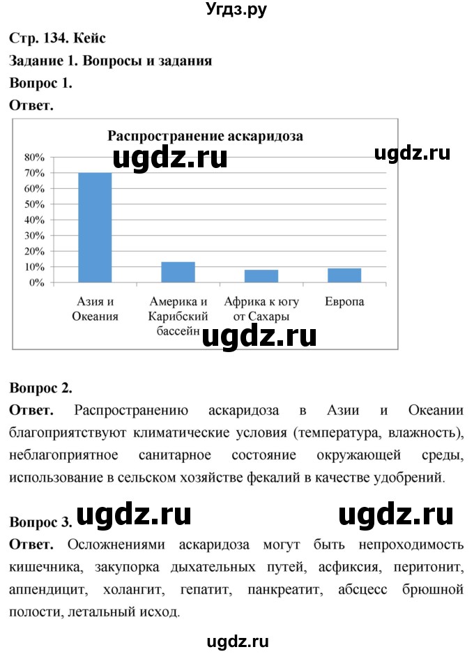 ГДЗ (Решебник) по биологии 8 класс Суматохин С.В. / часть 1 / кейс к главе 4 / 1
