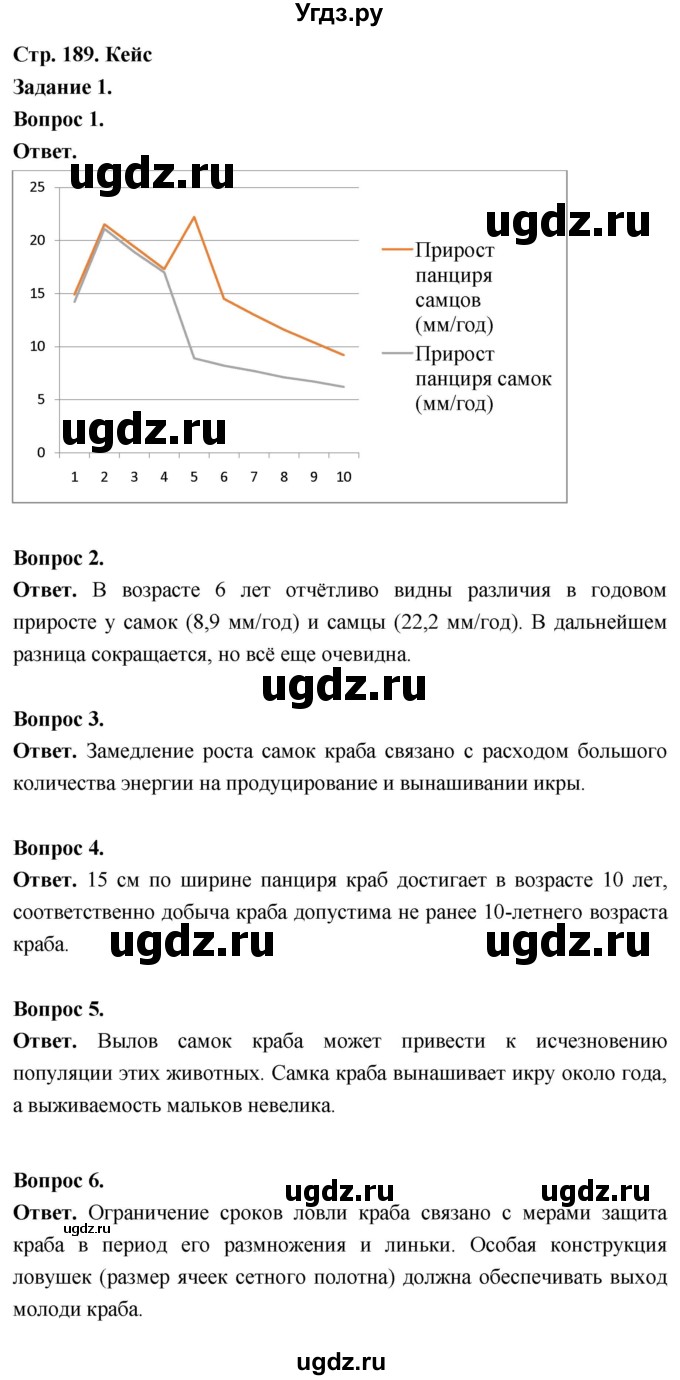 ГДЗ (Решебник) по биологии 8 класс Суматохин С.В. / часть 1 / кейс к главе 6 / 1