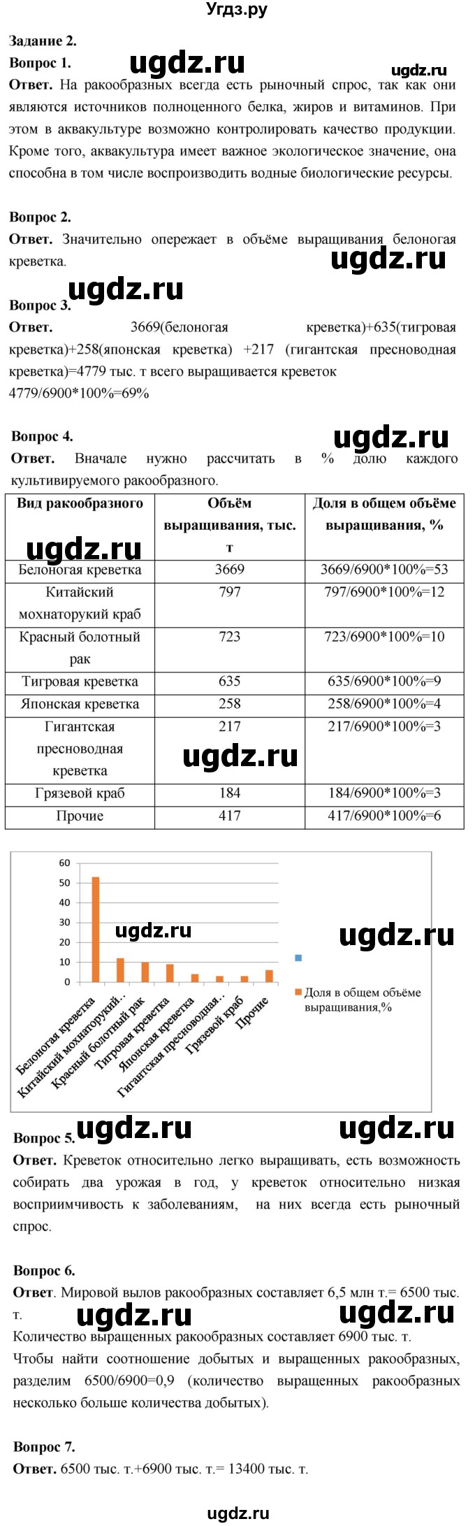 ГДЗ (Решебник) по биологии 8 класс Суматохин С.В. / часть 1 / кейс к главе 6 / 2