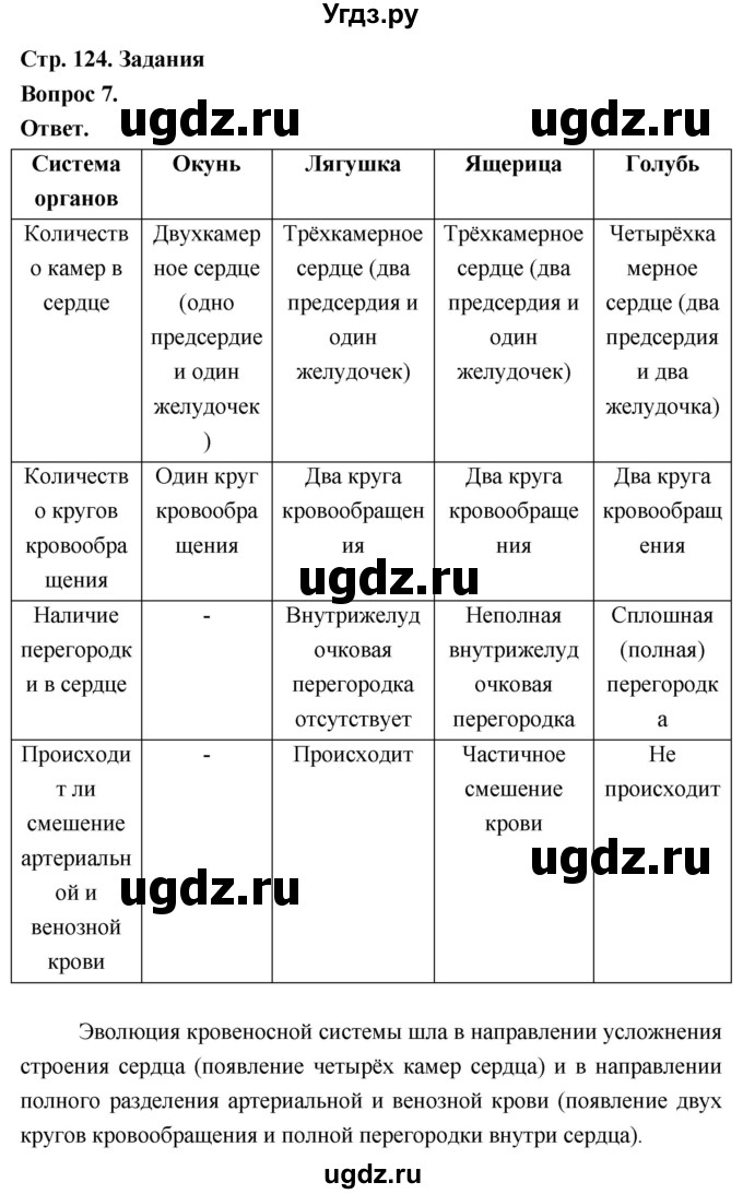 ГДЗ (Решебник) по биологии 8 класс Суматохин С.В. / часть 2 / §22 / задание / 7
