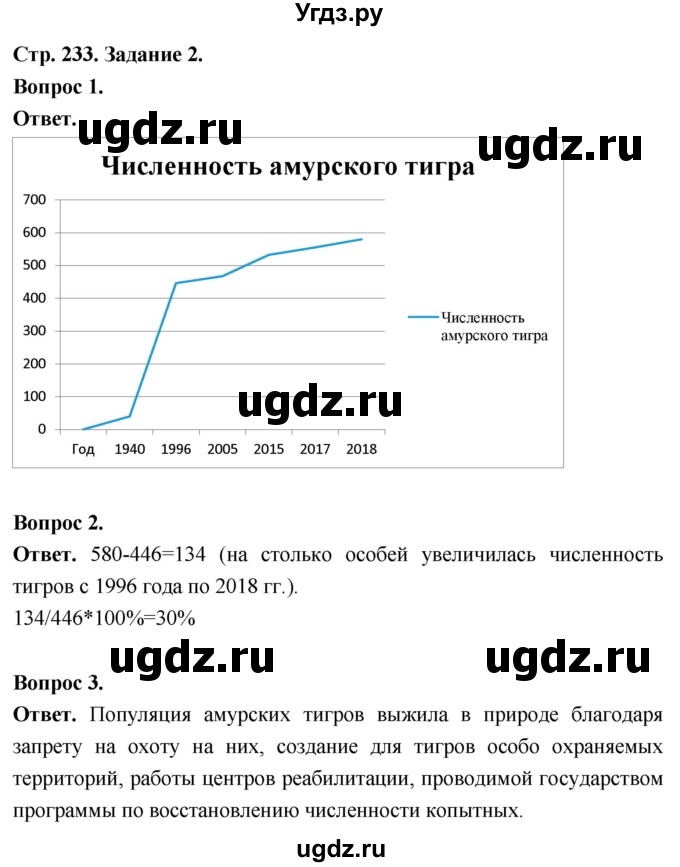 ГДЗ (Решебник) по биологии 8 класс Суматохин С.В. / часть 2 / кейс к главе 7 / 2