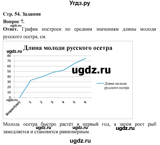 ГДЗ (Решебник) по биологии 8 класс Суматохин С.В. / часть 2 / §9 / задание / 7