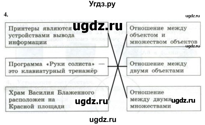 ГДЗ (Решебник) по информатике 6 класс (самостоятельные и контрольные работы) Босова Л.Л. / КР. объекты и системы / вариант 1 / 4