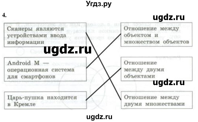 ГДЗ (Решебник) по информатике 6 класс (самостоятельные и контрольные работы) Босова Л.Л. / КР. объекты и системы / вариант 2 / 4
