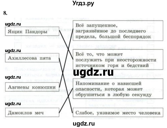 ГДЗ (Решебник) по информатике 6 класс (самостоятельные и контрольные работы) Босова Л.Л. / СР. информационное моделирование / вариант 1 / 8