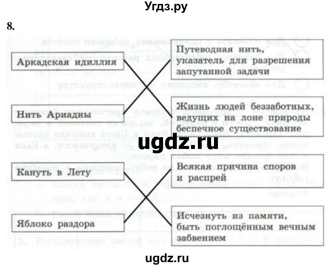 ГДЗ (Решебник) по информатике 6 класс (самостоятельные и контрольные работы) Босова Л.Л. / СР. информационное моделирование / вариант 2 / 8