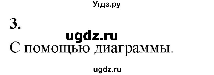 ГДЗ (Решебник) по информатике 6 класс (самостоятельные и контрольные работы) Босова Л.Л. / СР. таблицы, диаграммы, схемы / вариант 1 / 3