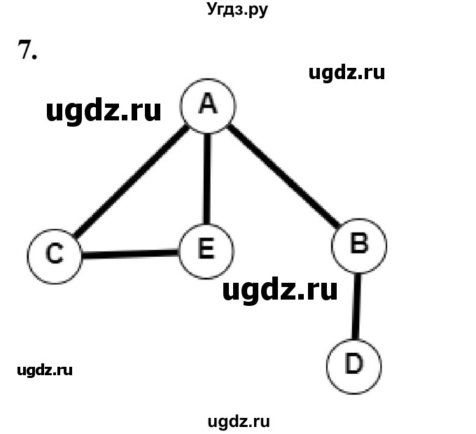 ГДЗ (Решебник) по информатике 6 класс (самостоятельные и контрольные работы) Босова Л.Л. / СР. таблицы, диаграммы, схемы / вариант 1 / 7