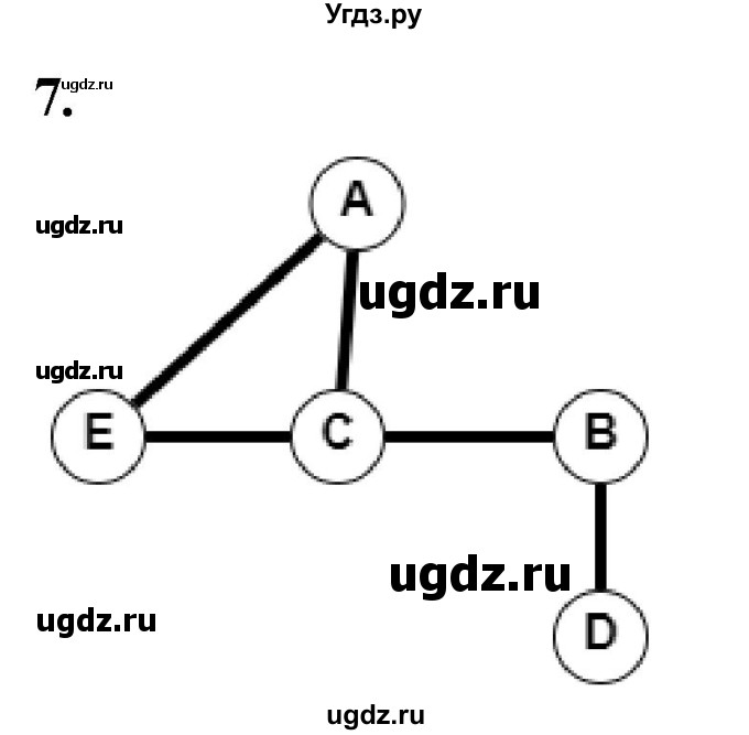 ГДЗ (Решебник) по информатике 6 класс (самостоятельные и контрольные работы) Босова Л.Л. / СР. таблицы, диаграммы, схемы / вариант 2 / 7