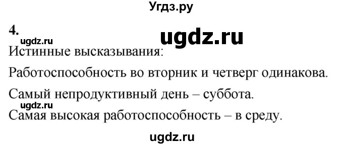 ГДЗ (Решебник) по информатике 6 класс (самостоятельные и контрольные работы) Босова Л.Л. / КР. информационное моделирование / вариант 1 / 4