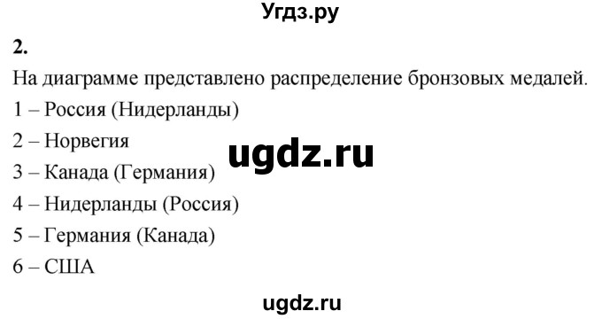 ГДЗ (Решебник) по информатике 6 класс (самостоятельные и контрольные работы) Босова Л.Л. / КР. информационное моделирование / вариант 2 / 2