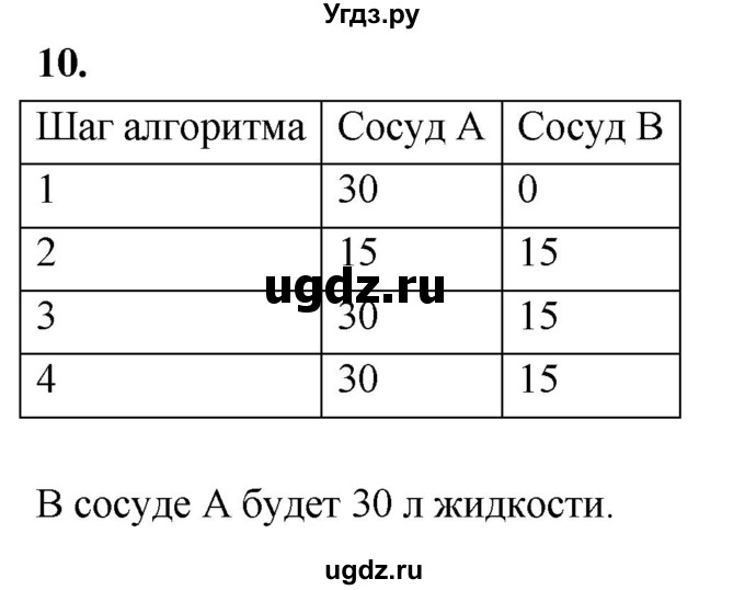 ГДЗ (Решебник) по информатике 6 класс (самостоятельные и контрольные работы) Босова Л.Л. / СР. алгоритмы и исполнители / вариант 2 / 10
