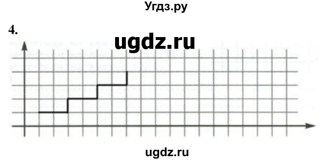ГДЗ (Решебник) по информатике 6 класс (самостоятельные и контрольные работы) Босова Л.Л. / СР. исполнитель чертёжник / вариант 1 / 4