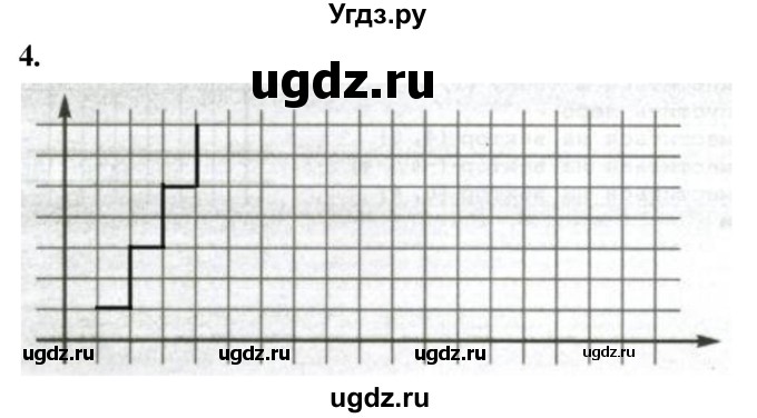 ГДЗ (Решебник) по информатике 6 класс (самостоятельные и контрольные работы) Босова Л.Л. / СР. исполнитель чертёжник / вариант 2 / 4