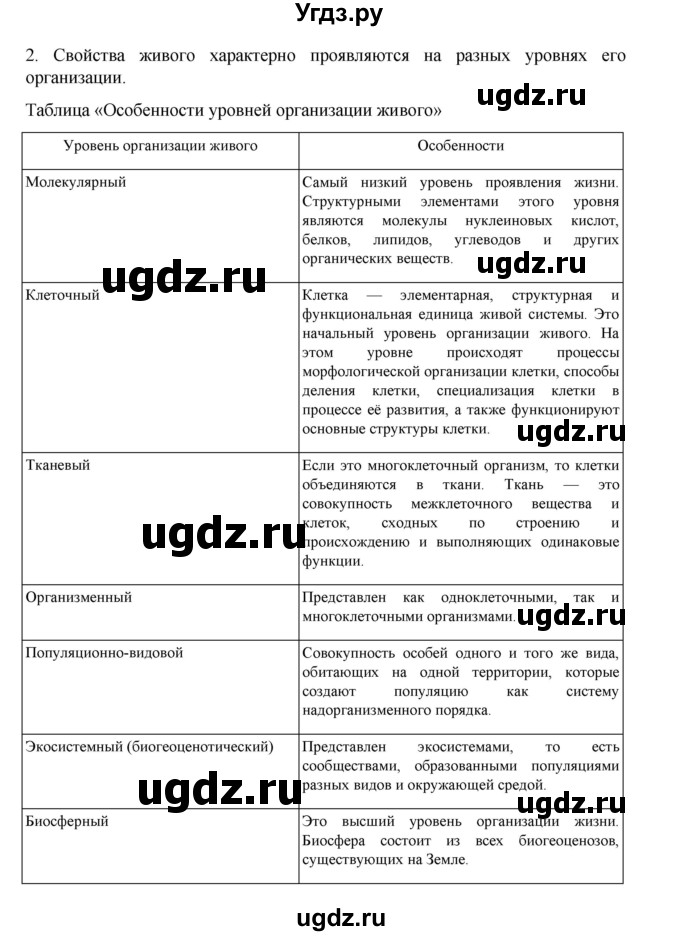 ГДЗ (Решебник) по биологии 10 класс Агафонова И.Б. / §2 / 12(продолжение 4)