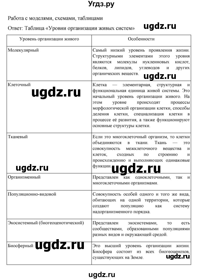 ГДЗ (Решебник) по биологии 10 класс Агафонова И.Б. / §2 / 12(продолжение 6)