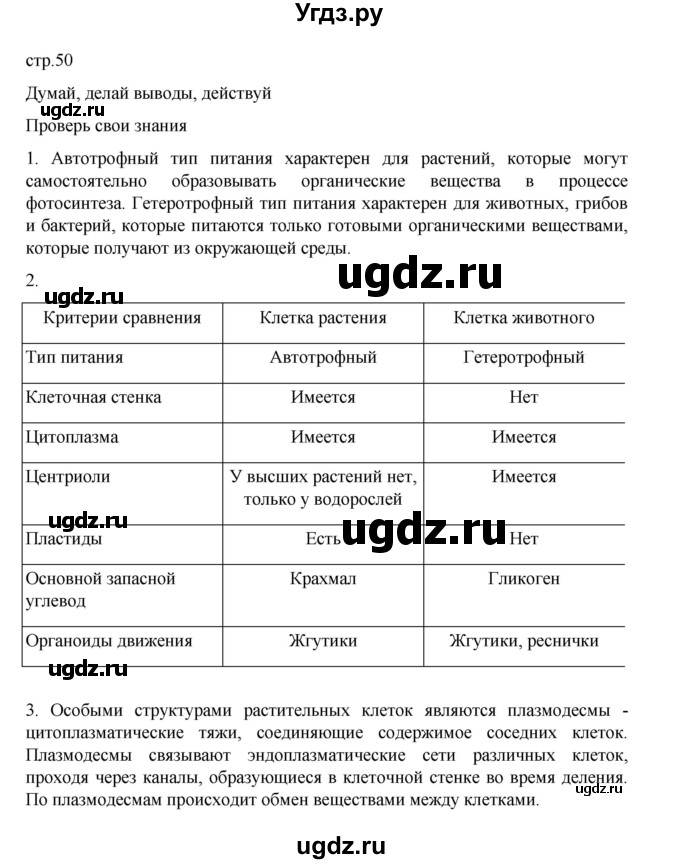ГДЗ (Решебник) по биологии 10 класс Агафонова И.Б. / §11 / 50